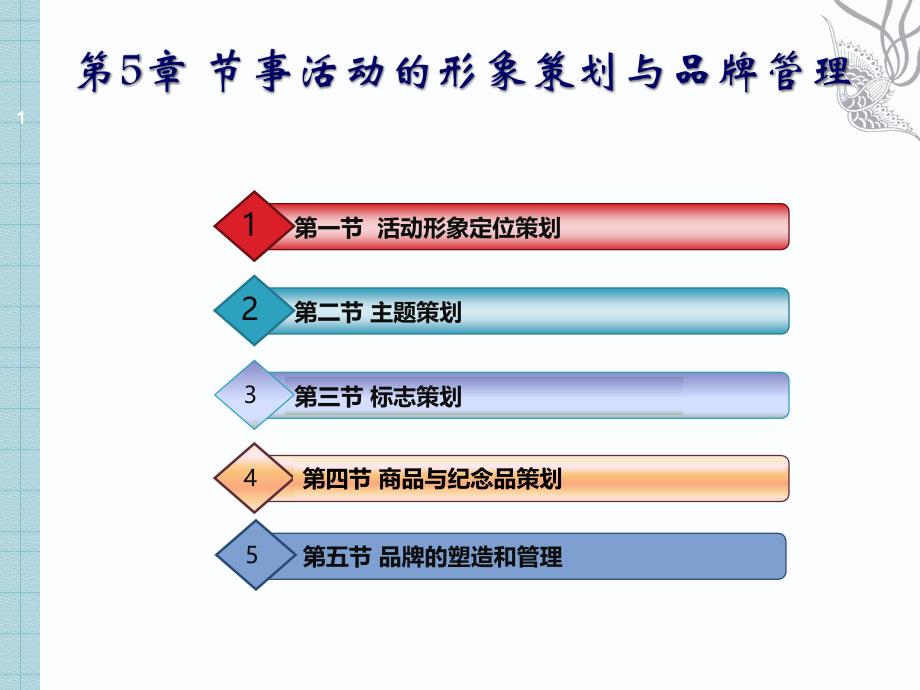 节事活动的形象策划与品牌管理课件_第1页