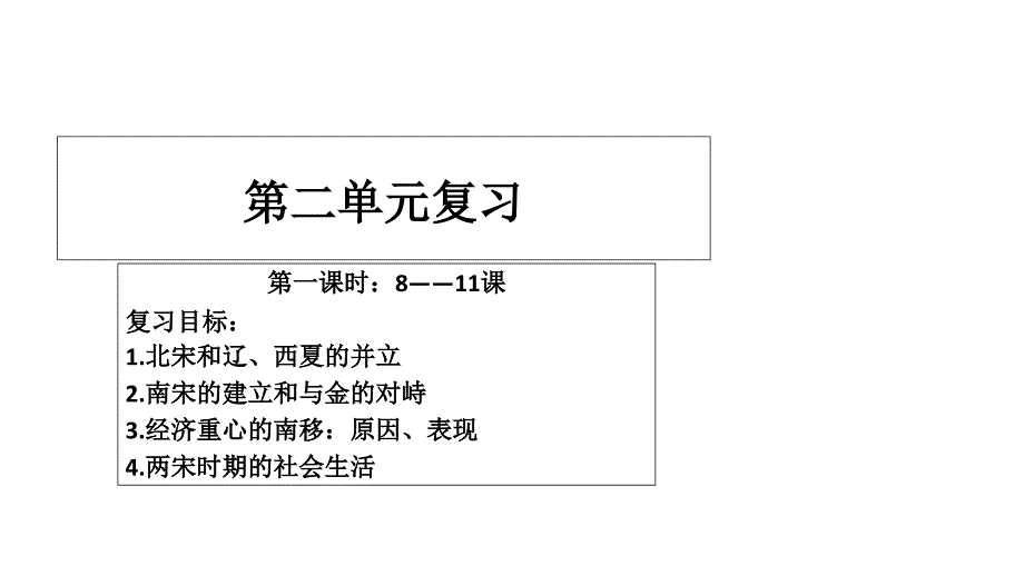 七年级历史下册第二单元复习课件_第1页