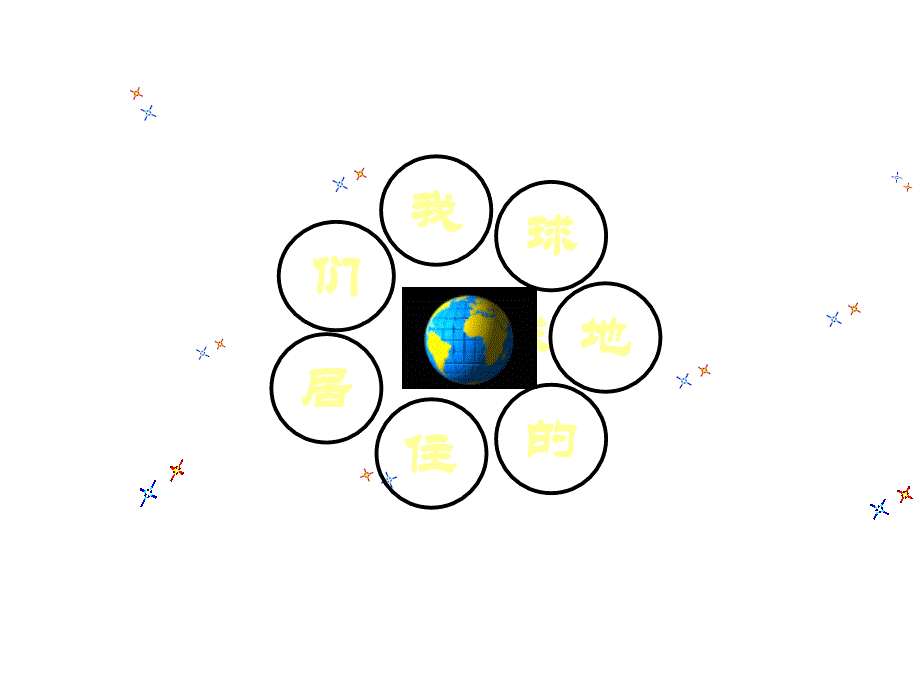 地球的形状和内部结构---七年级科学ppt课件_第1页