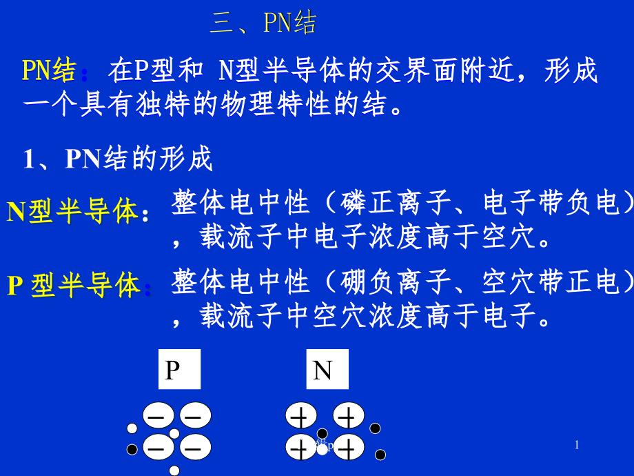 医学影像学精-PN结课件_第1页