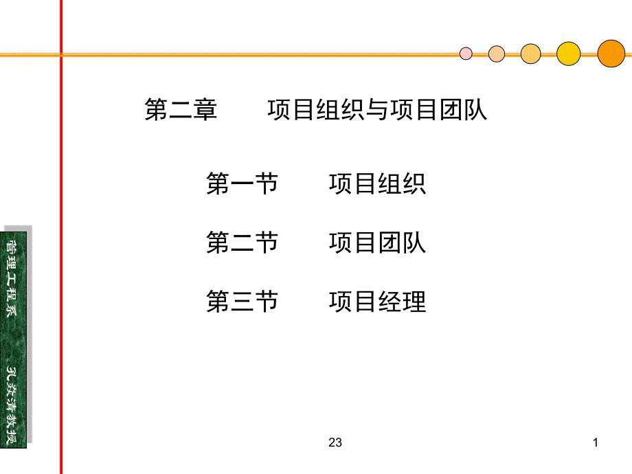 项目管理项目组织与项目团队课件_第1页