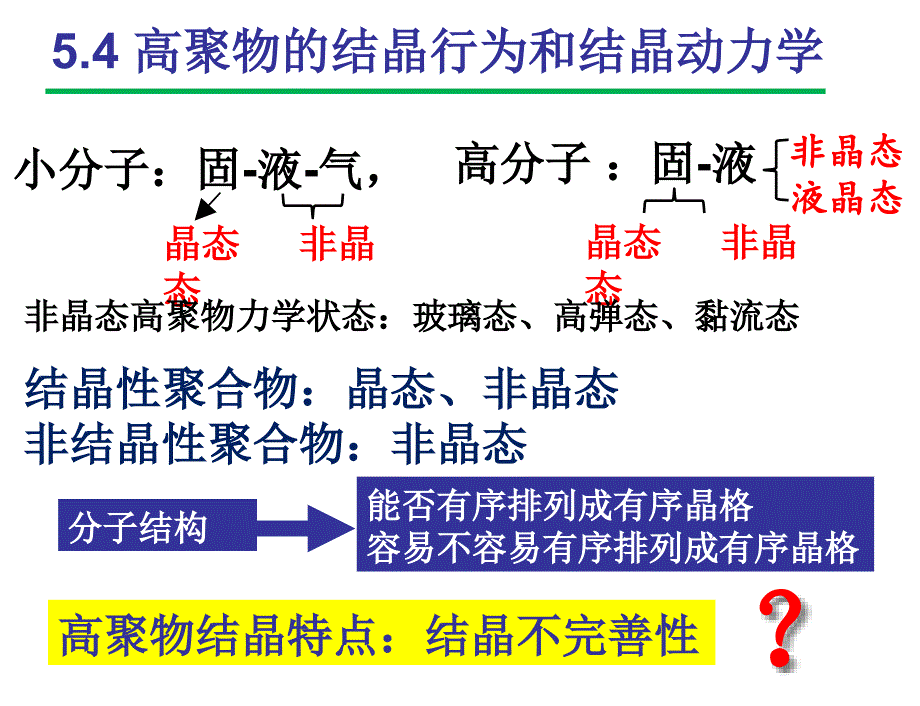 高分子物理-第五章-高聚物的分子运动(2-结晶)课件_第1页