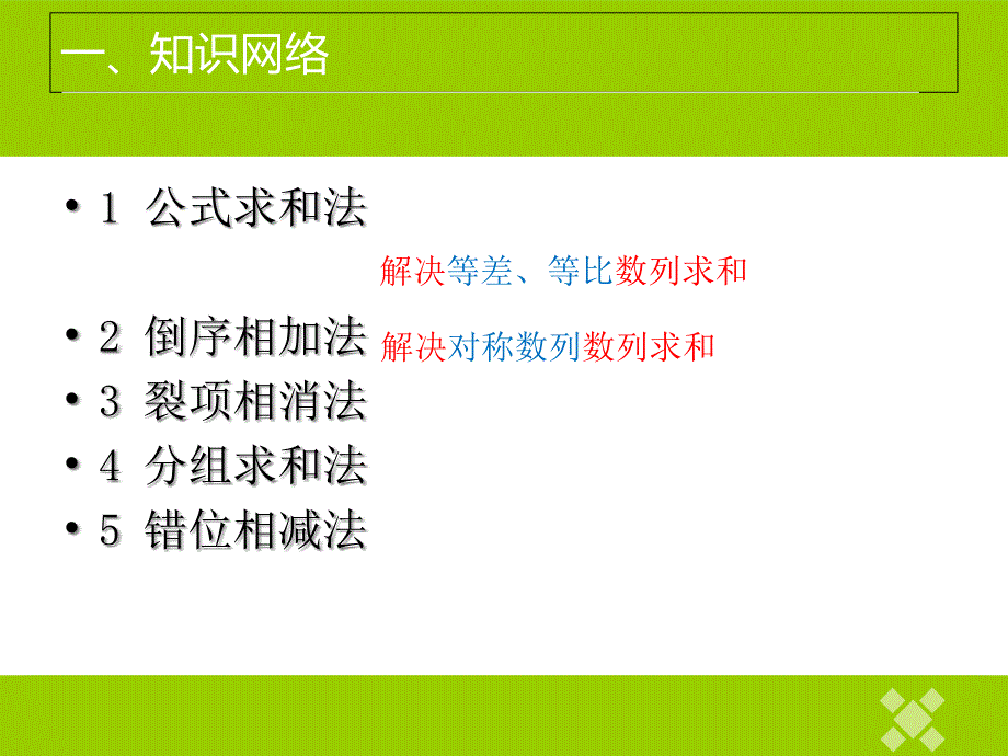 裂项相消法求和(公开课)课件_第1页