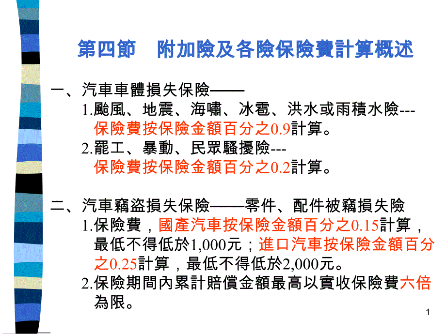 附加险及各险保险费计算概述课件_第1页