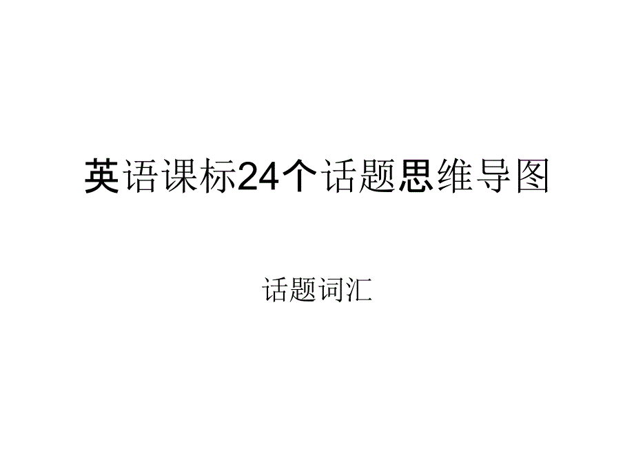 英语课标24个话题思维导图课件_第1页