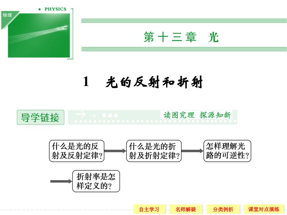 光的反射和折射-ppt课件_第1页