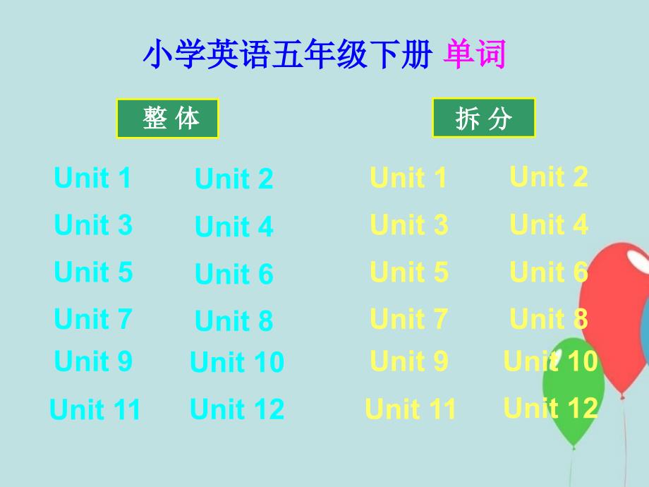 沪教牛津版小学英语五年级下册单词(手机版)课件_第1页