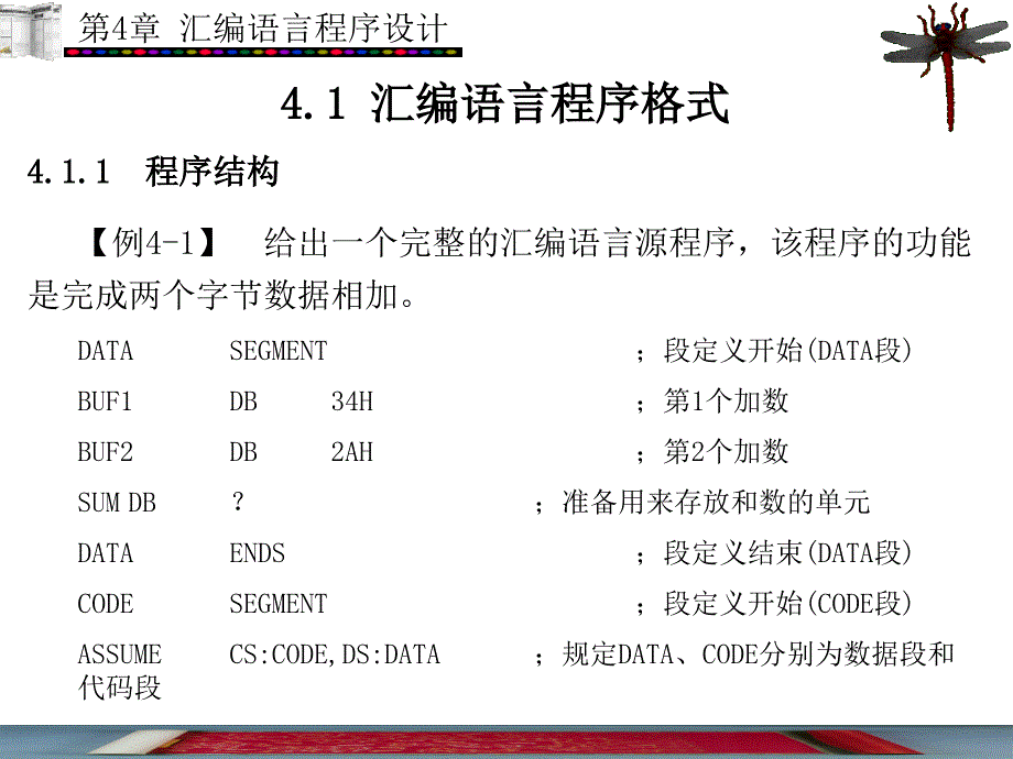 汇编语言程序设计流程图的组成课件_第1页