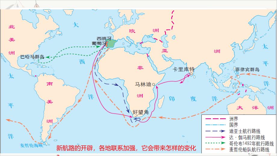 新教材《全球联系的初步建立与世界格局的演变》课件高中历史部编_第1页