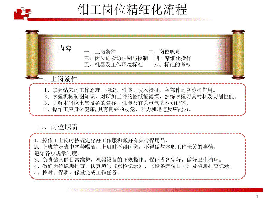 钳工岗位精细化流程课件_第1页