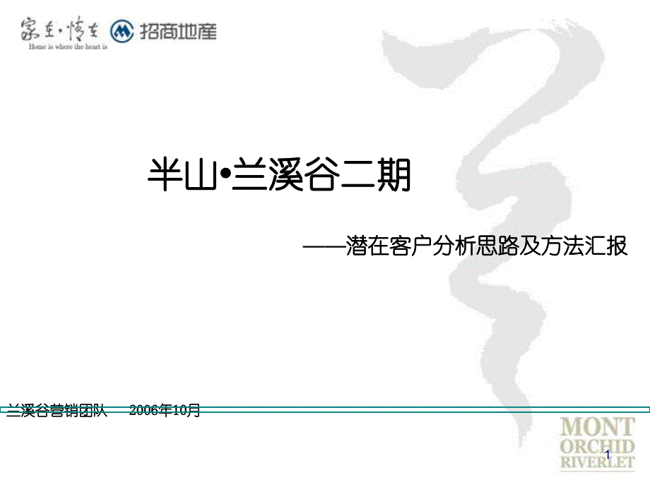 某地产公司潜在客户分析思路及方法汇报课件_第1页