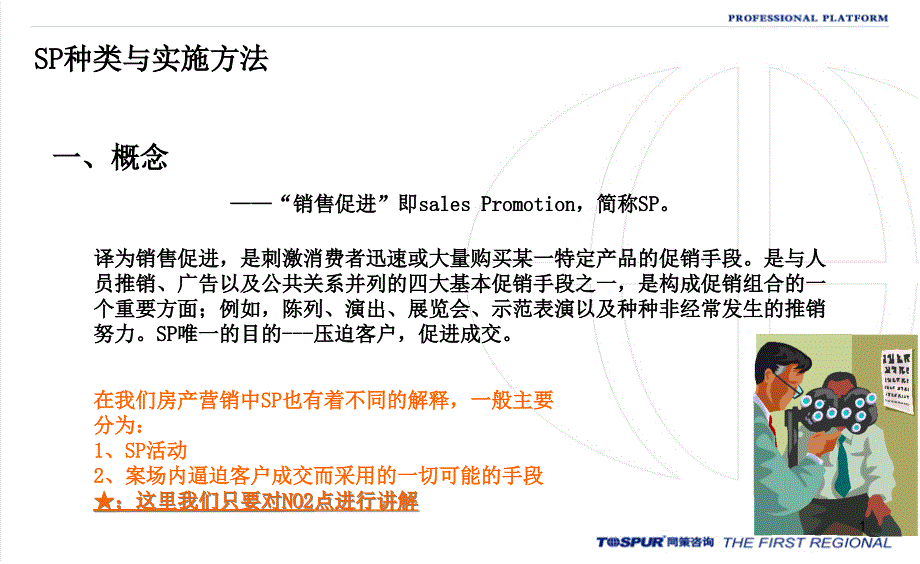 房地产销售现场的sp技巧课件_第1页