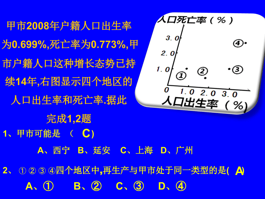 高中地理人口的数量变化课件_第1页