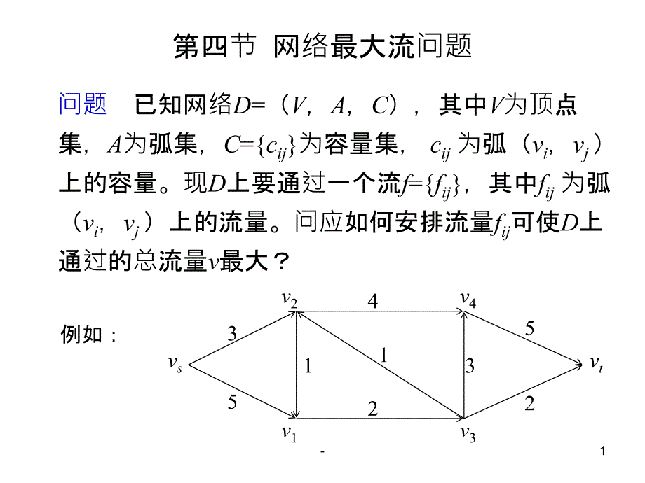 网络最大流问题课件_第1页