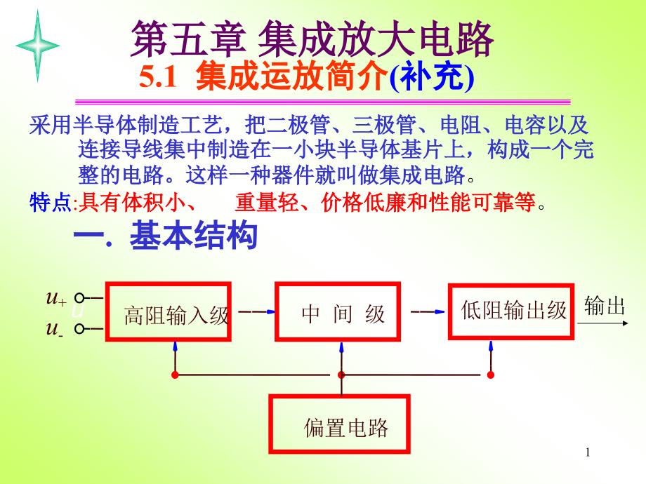 集成放大电路课件_第1页