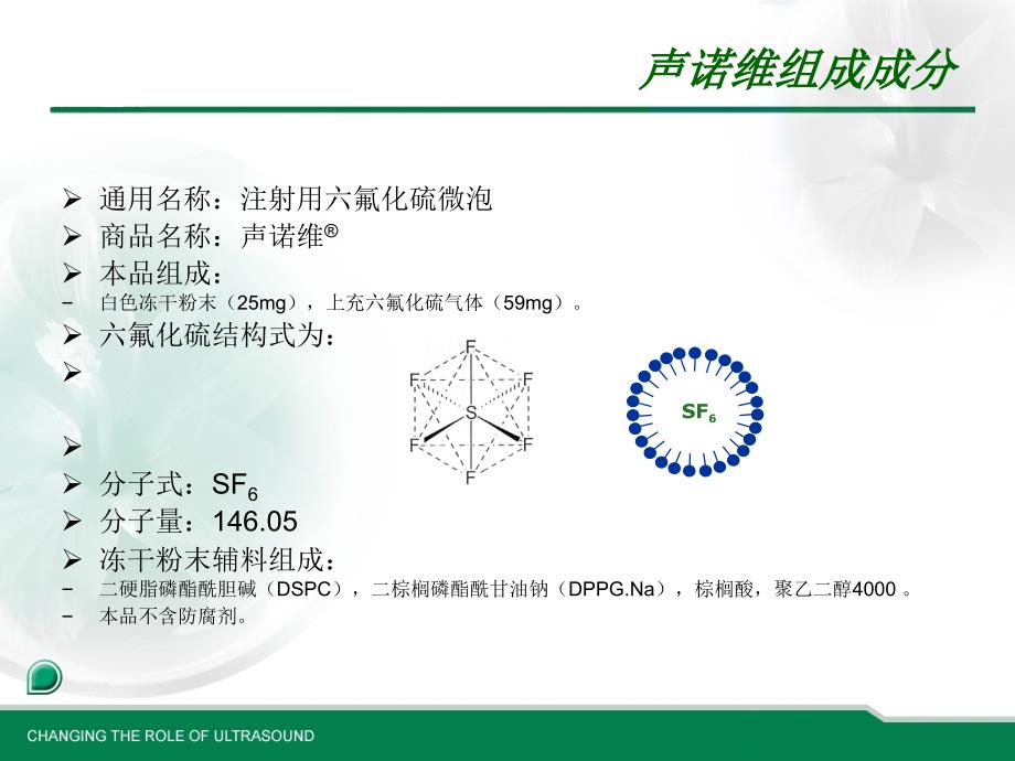 超声造影不良反应ppt课件_第1页