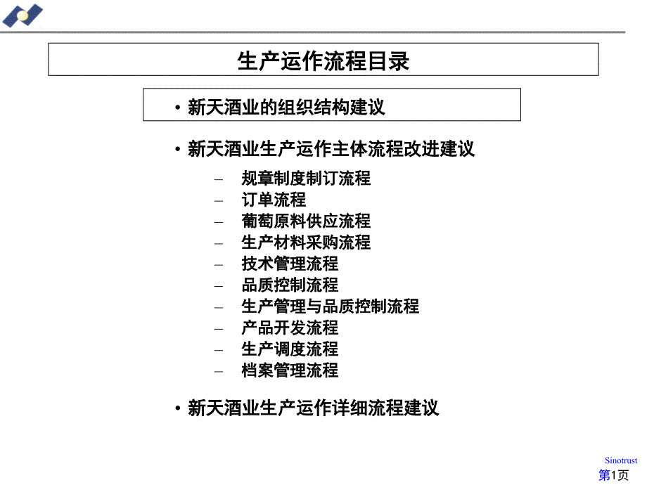 某酒业公司生产运作流程课件_第1页