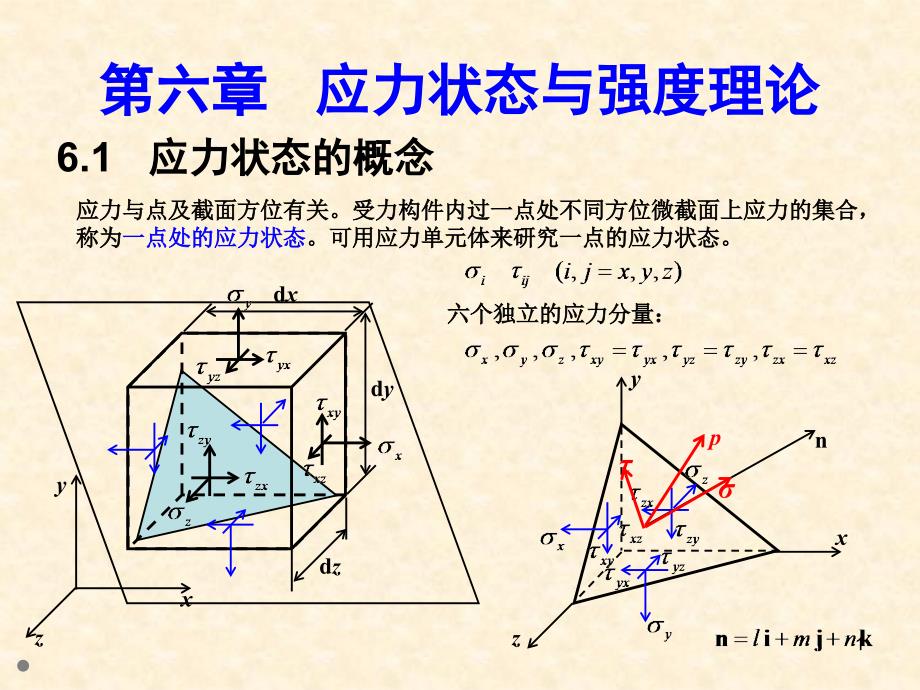 材料力学应力状态课件_第1页