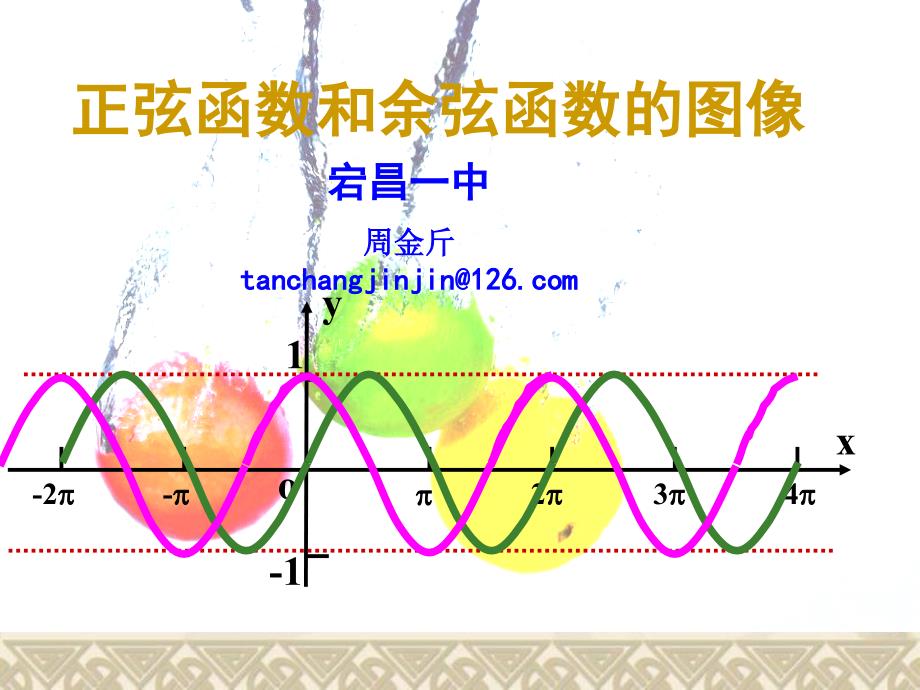 正弦函数和余弦函数的图像课件_第1页