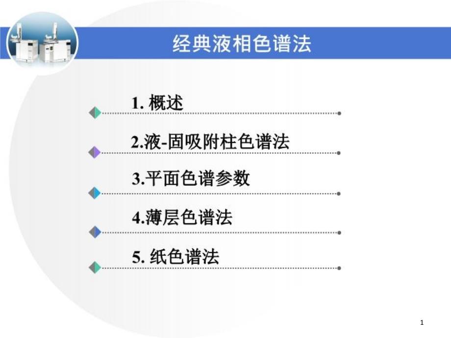 经典液相色谱法-课件_第1页