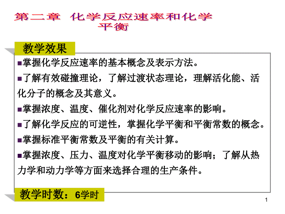 掌握化学反应速率的基本概念及表示方法了解有效碰撞课件_第1页