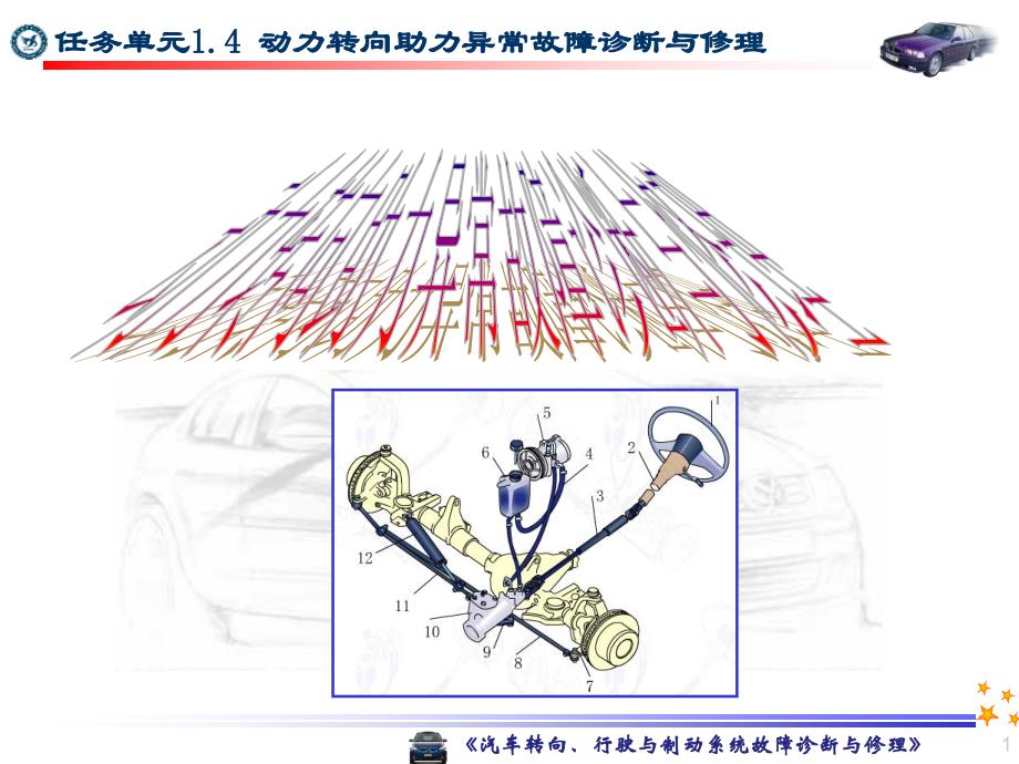 动力转向助力异常教学ppt课件_第1页