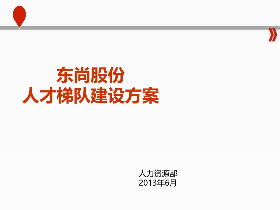 某股份公司人才梯队建设方案课件_第1页