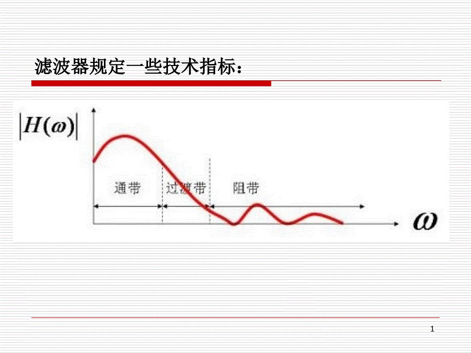 补充-巴特沃斯滤波器课件_第1页