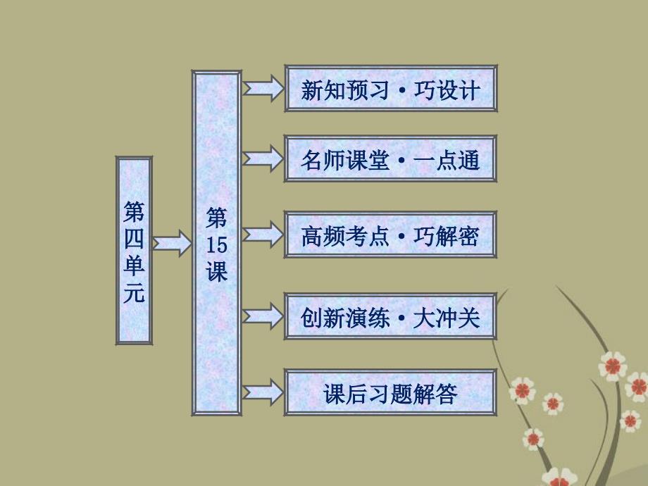 高中历史-第四单元-第15课-“冷战”的形成ppt课件-岳麓版选修3_第1页