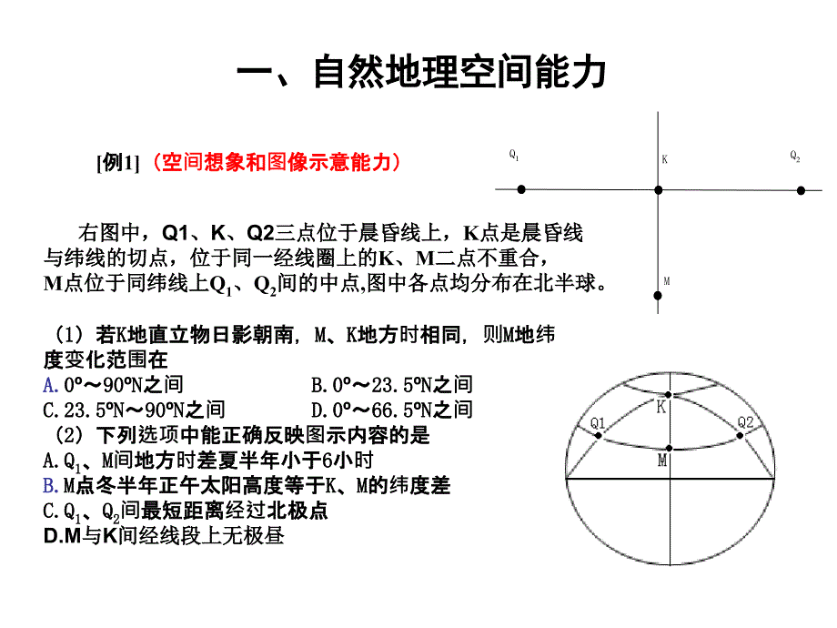 高中地理高考地理备考策略课件_第1页