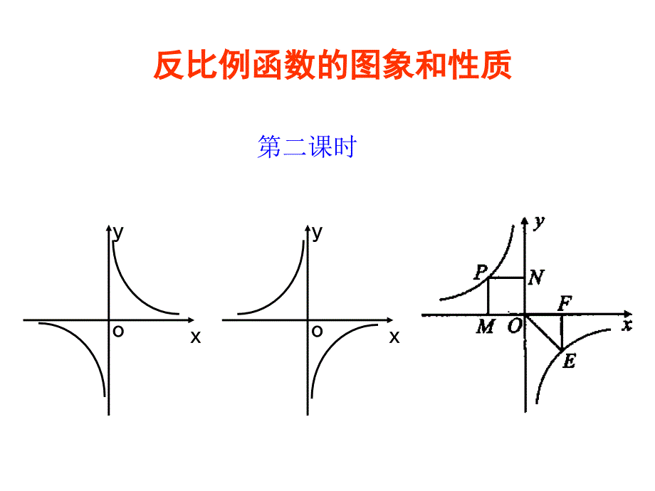 新北师大版反比例函数的图像与性质第二课时课件_第1页