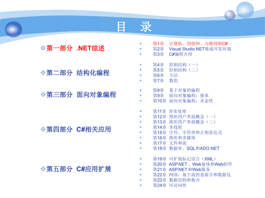 第01章 计算机、因特网、万维网和C_第1页