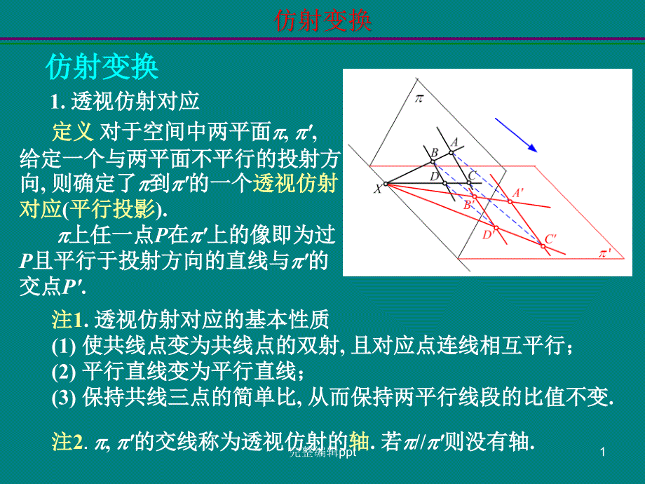 仿射变换原理解析课件_第1页