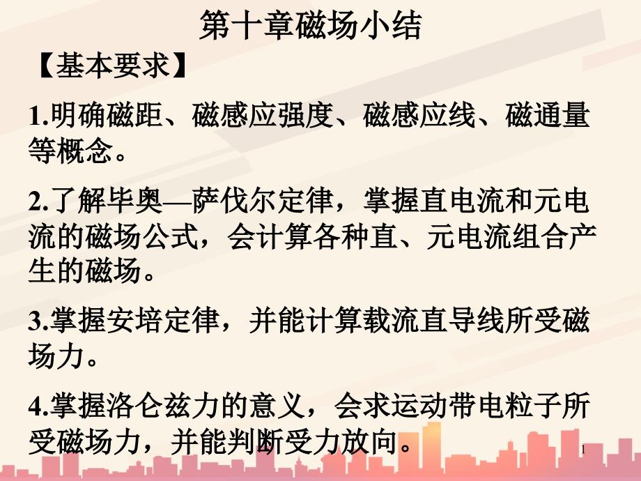 高中物理奥林匹克竞赛专题——磁场小结及题解课件_第1页