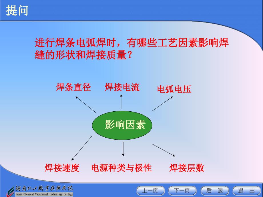 焊接工艺参数要点课件_第1页