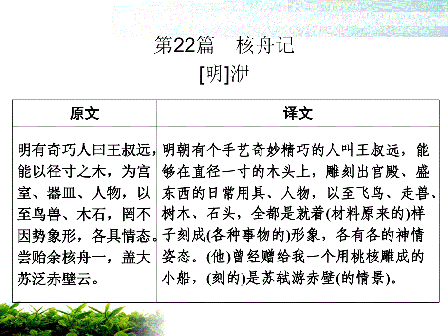 部编版教材语文《核舟记》课件详解_第1页