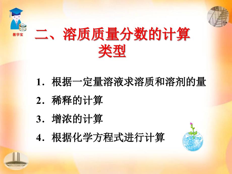 溶质质量分数的计算类型课件_第1页