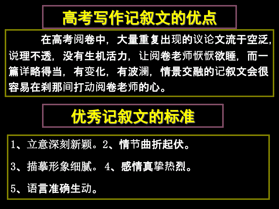 高中记叙文的立意和选材课件_第1页