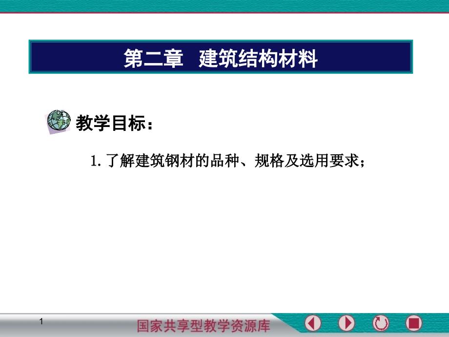 钢材的种类课件_第1页