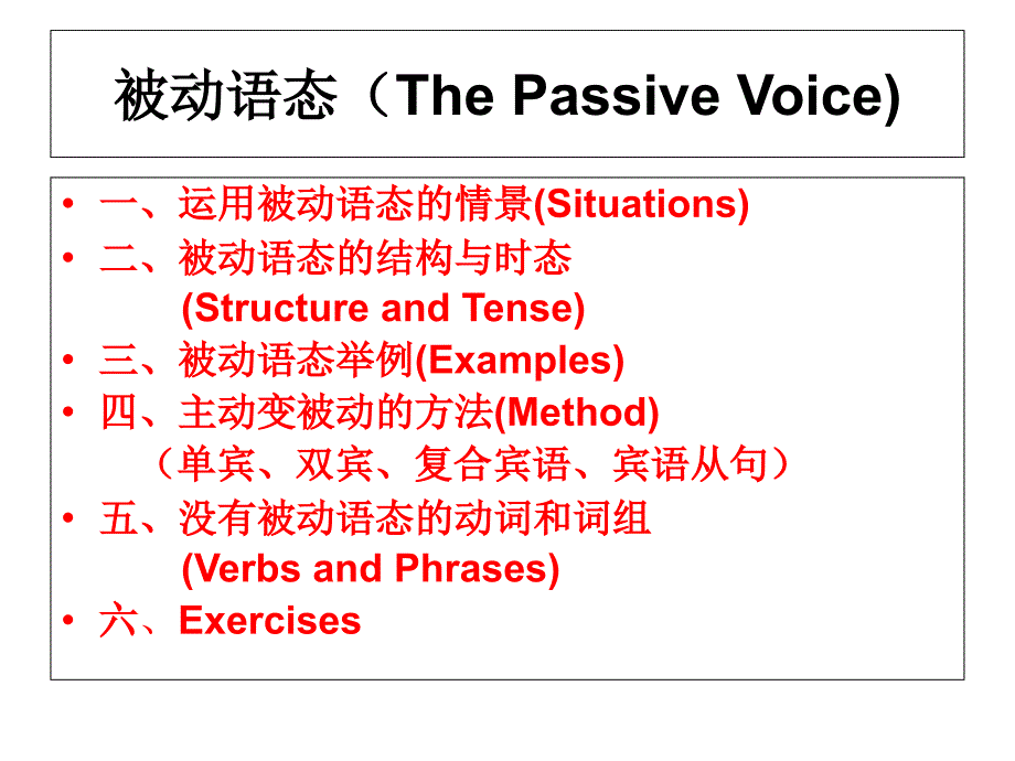 被动语态讲解采用版课件_第1页