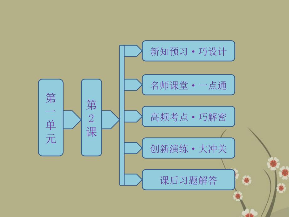 高中历史-第一单元-第2课-思想家柏拉图ppt课件-岳麓版选修4_第1页