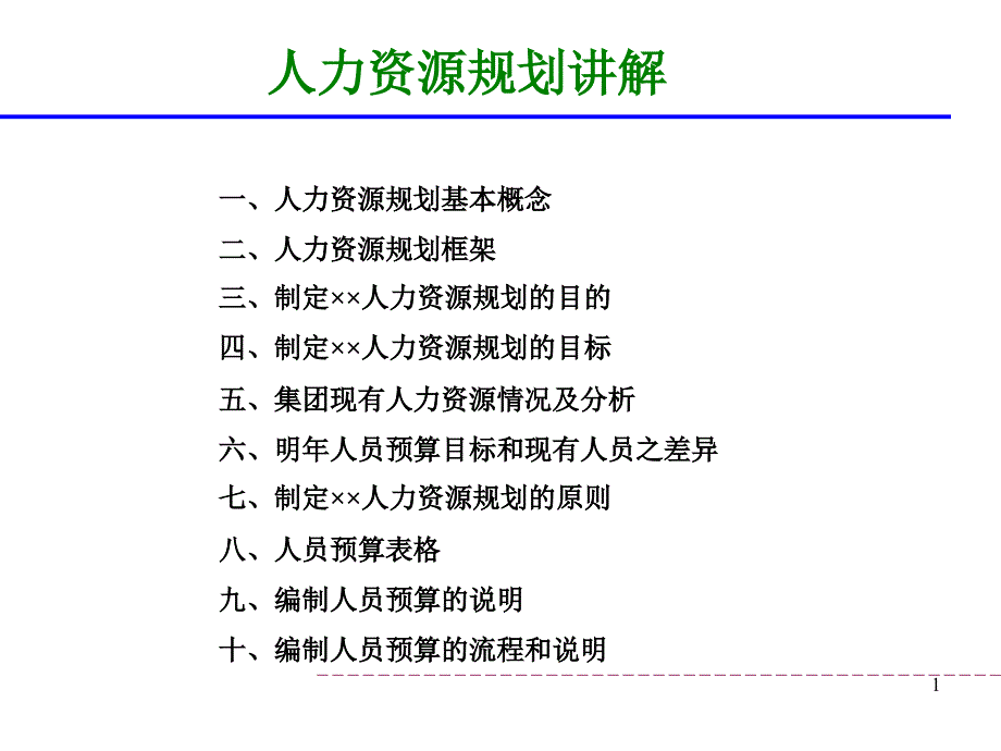 某地产人力资源规划详解课件_第1页