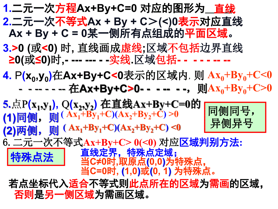 线性规划求最值(详细)课件_第1页