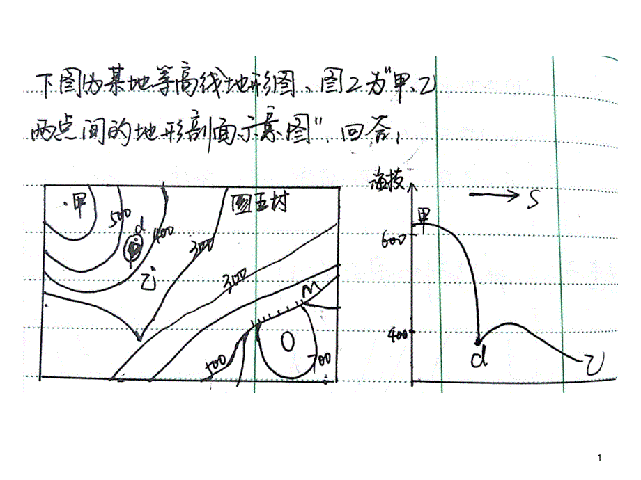 特殊地貌的等高线课件_第1页