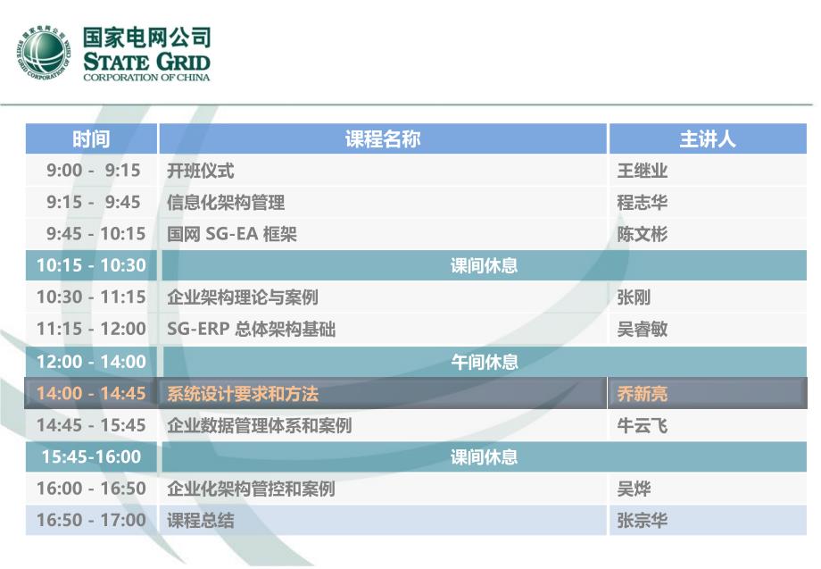 系统架构设计方法论课件_第1页