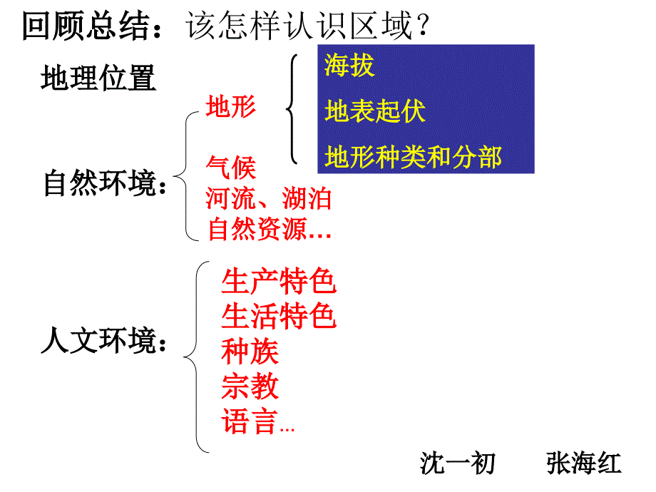 综合探究三如何认识区域——以南非为例课件_第1页