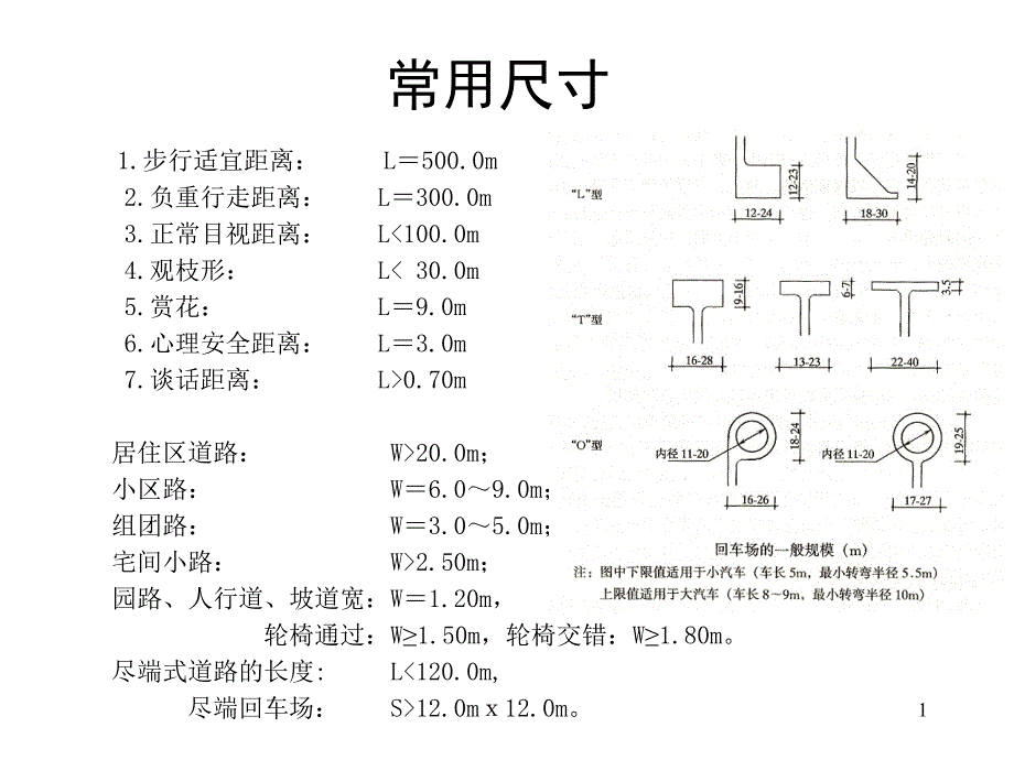 景观设计常用尺寸课件_第1页