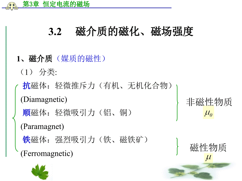 磁介质的磁化、磁场强度_第1页