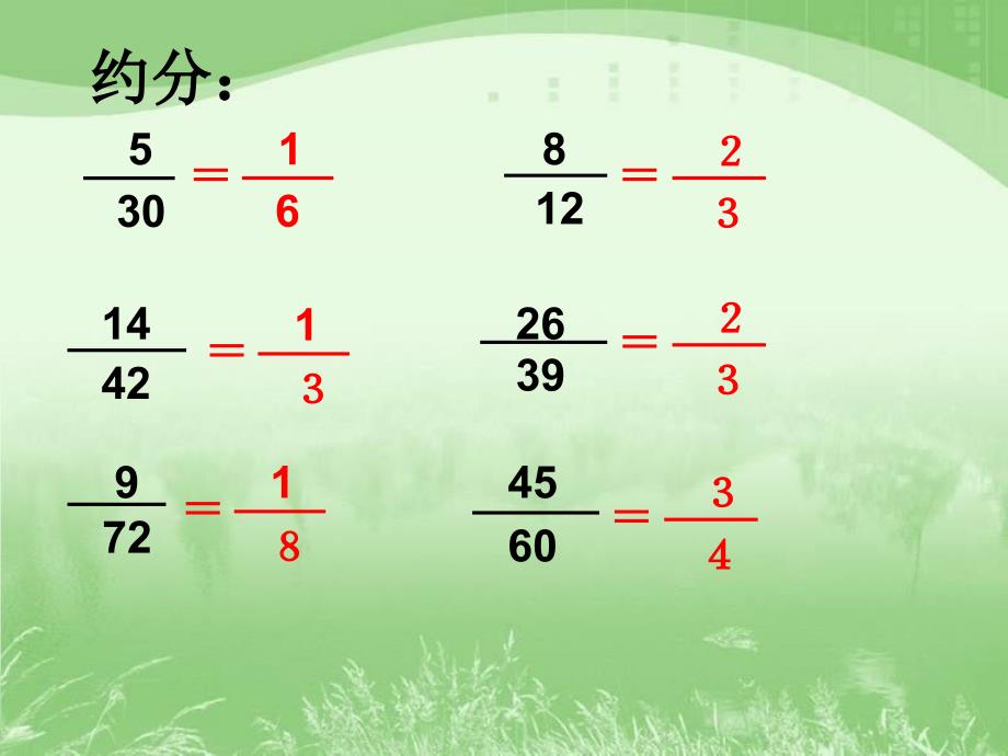 新苏教版--《分数连乘》教学ppt课件总结_第1页