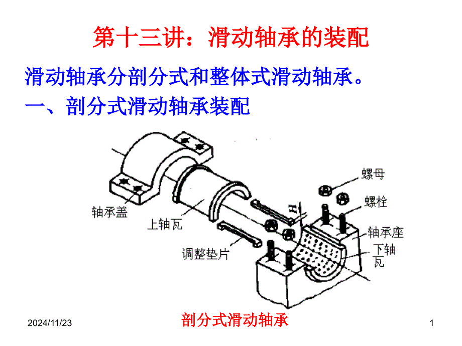 滑動(dòng)軸承裝配課件_第1頁(yè)